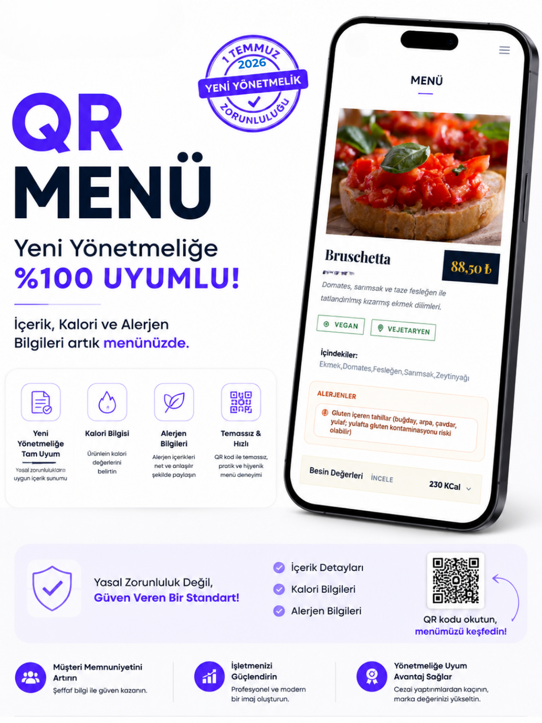 Algoriva QR Menü Detayları