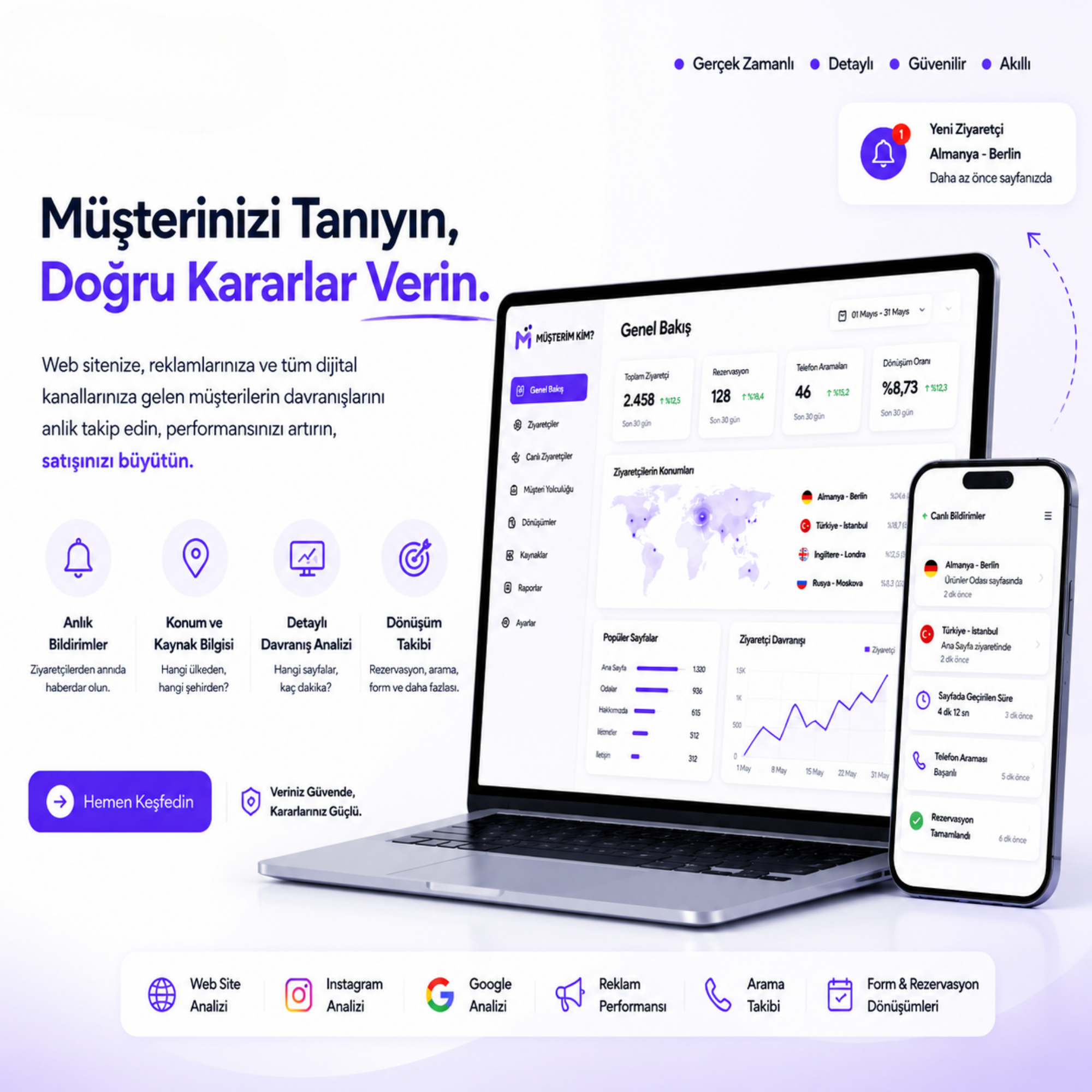 Ziyaretçi Analizi